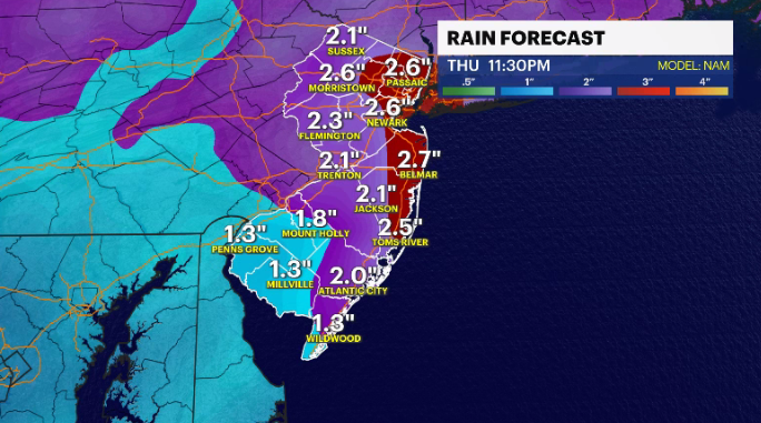 FORECAST RAIN.PNG