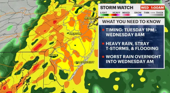 STORM WATCH 1.PNG