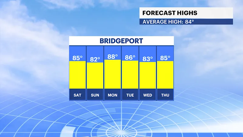 ST_FBP_Temp_High.png