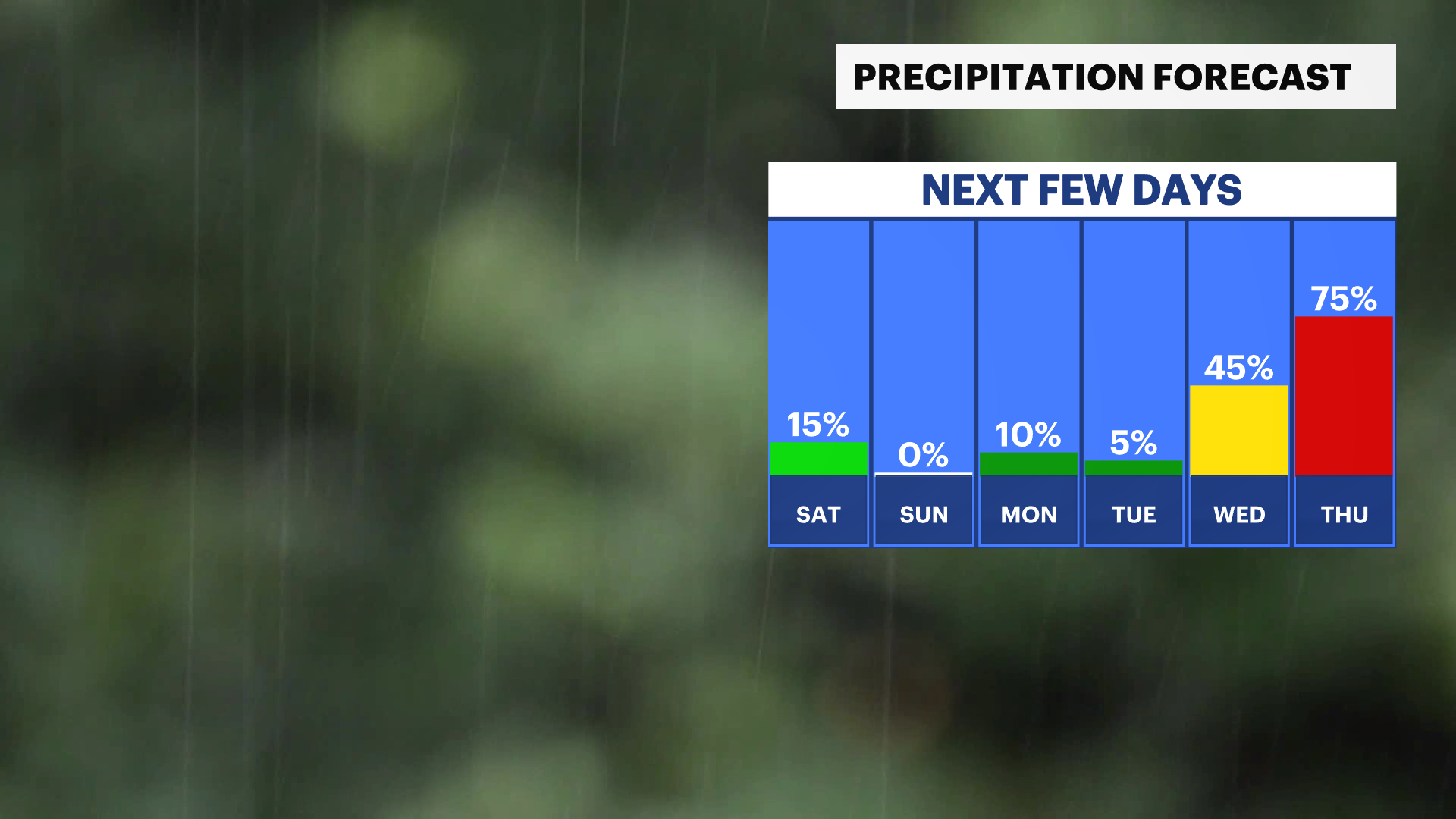 FB_Rain_Day-1-.png