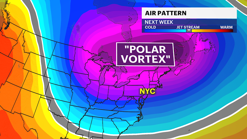 Story image: Arctic attack to begin 2025: How the 'polar vortex' could impact January's forecast