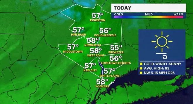 Story image: Cold and windy with sunny skies for the Hudson Valley