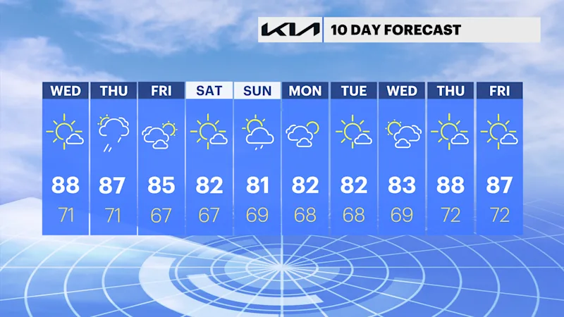 nyc 10 day.png