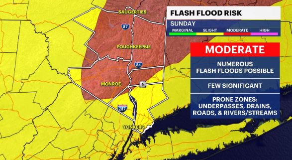 flash flood risk hv day 3.JPG