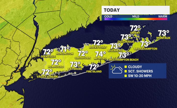 today forecast