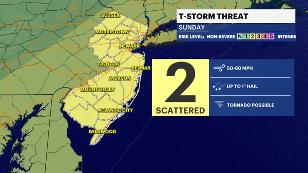 Mostly dry in New Jersey; tracking potential for severe storms tonight