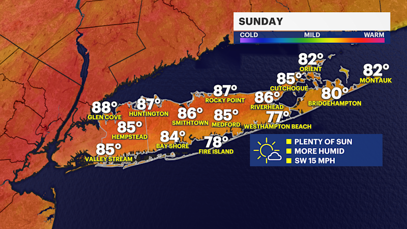 Story image: Dry and hot Sunday on Long Island ahead of stormy week 