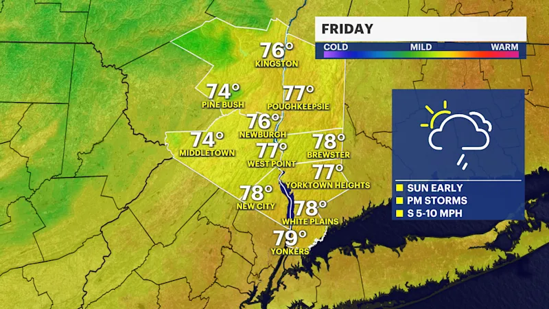 FRIDAY DAYTIME JUNE 15.png