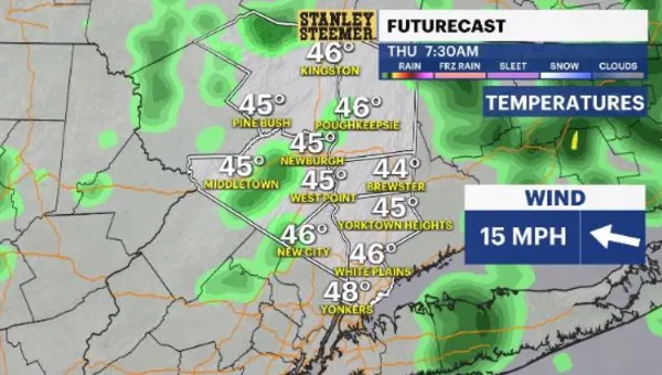 Light rain, spotty drizzle for Thursday throughout the Hudson Valley