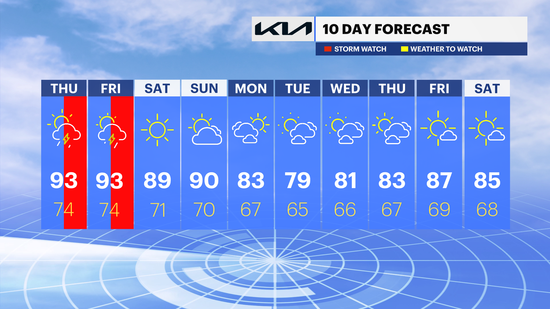 NYC 10 DAY.png