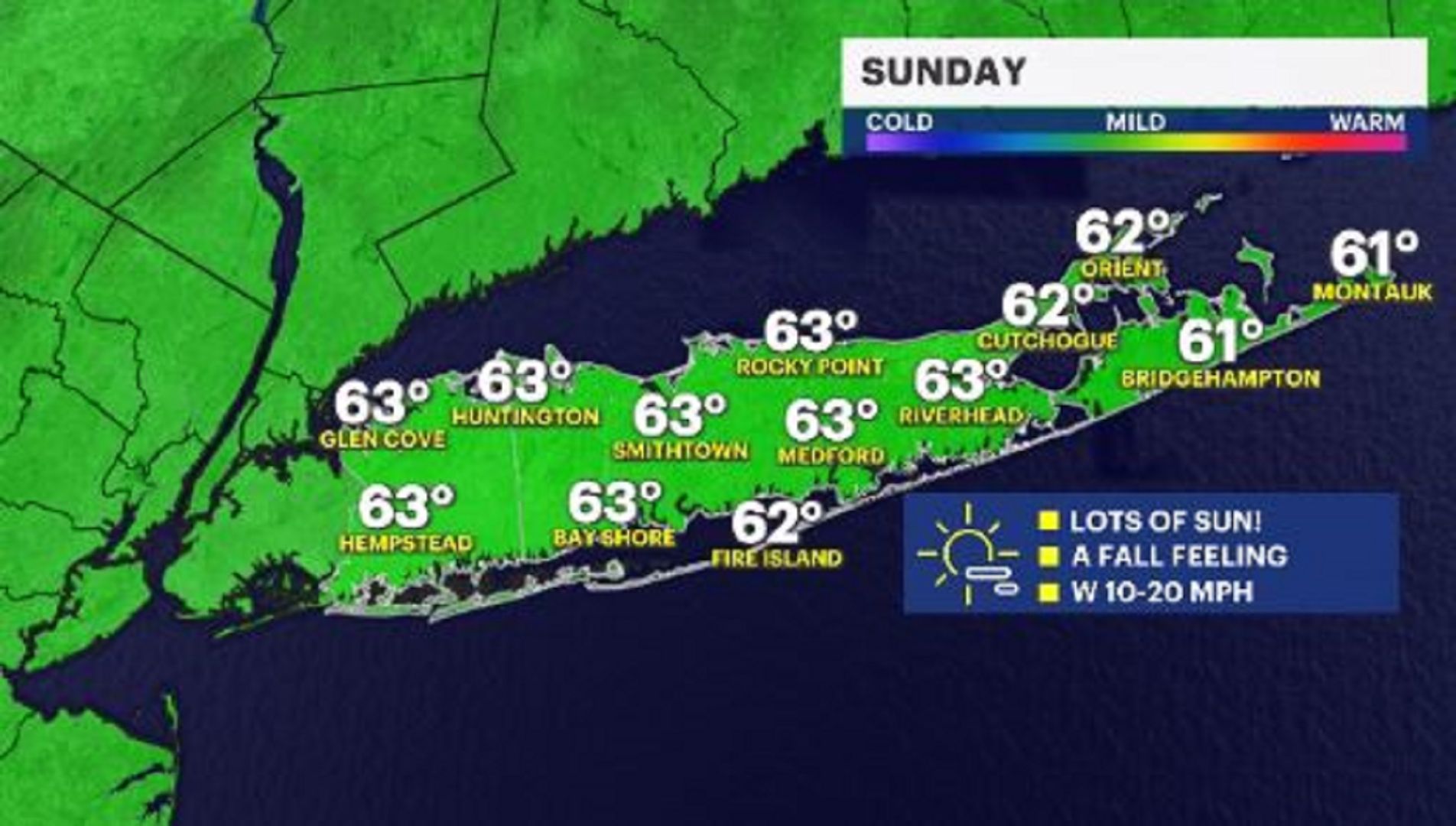 Breezy, fall day Sunday on Long Island; highs in mid60s