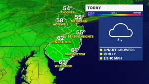 Steady rain, cooler feel Sunday in New Jersey; warmer start to workweek
