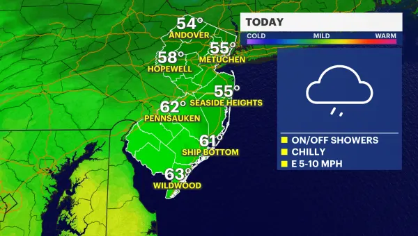 Steady rain, cooler feel Sunday in New Jersey; warmer start to workweek