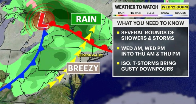 weather to watch headlines HV