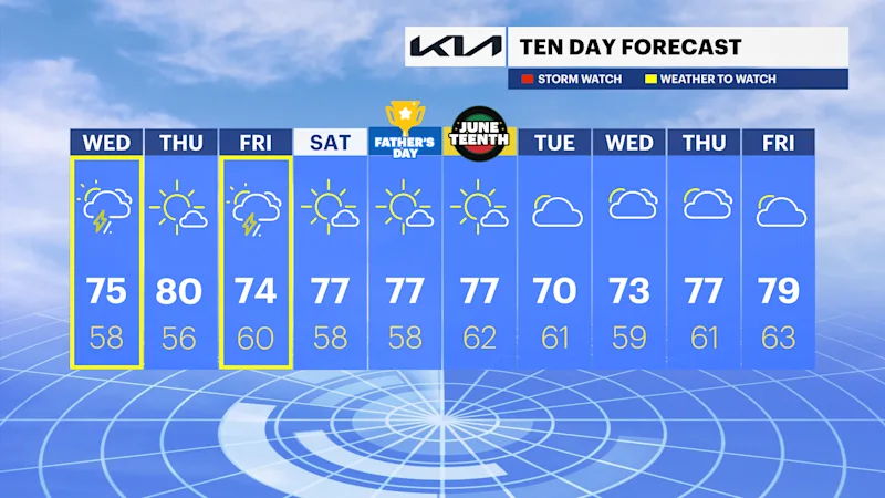 TEN_DAY_NJ.061423.png