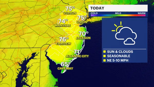 Mostly cloudy skies and dry conditions in New Jersey