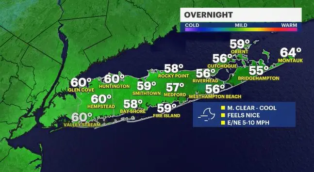 Story image: Mainly dry for Long Island until Thursday’s rain chances