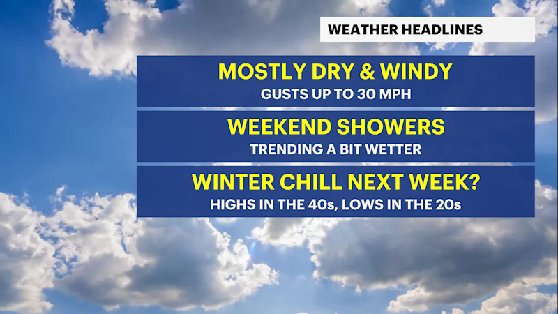 Story image: Blustery and bright Election Day across western CT