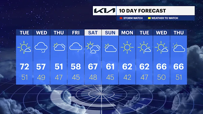 TEN_DAY_NJ041524.png