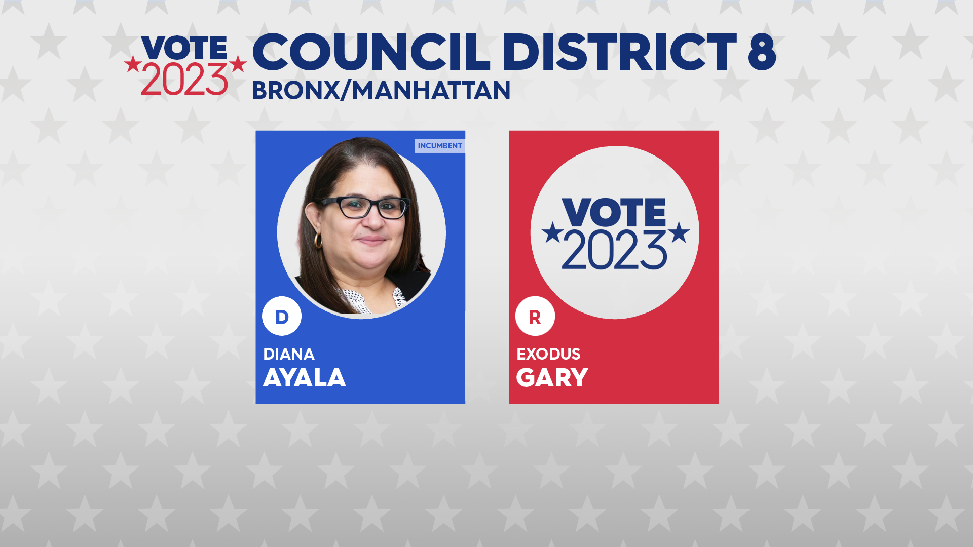 COUNCIL DISTRICT 8.png