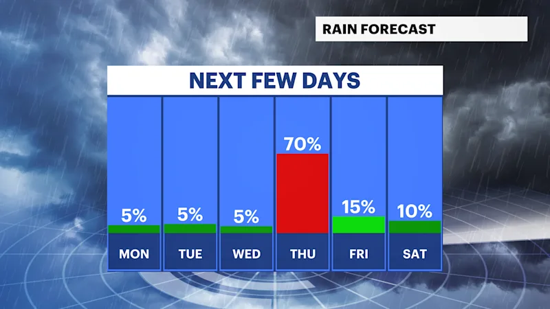 FB_Rain_Day-39.png