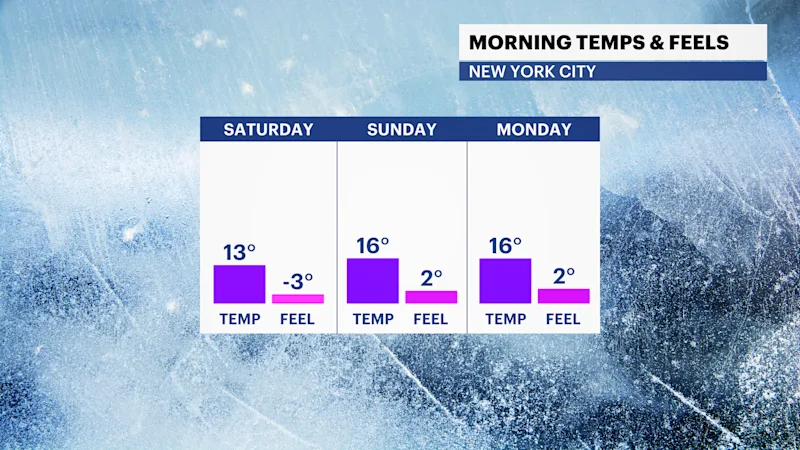 FB_Temp_Feel.png