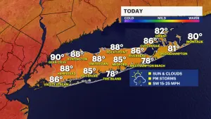 STORM WATCH: Heat, humidity and some late afternoon storms on Long Island
