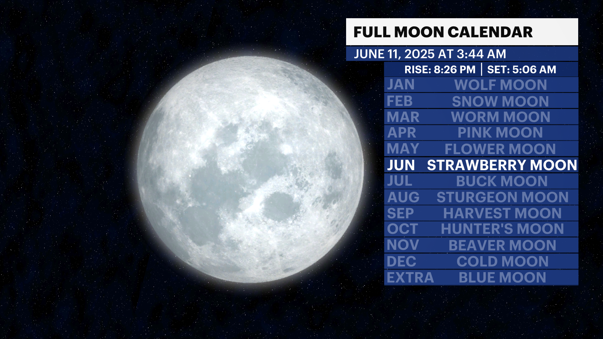 X_FullMoon_Calendar.png