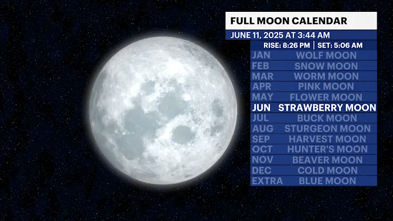 X_FullMoon_Calendar.png