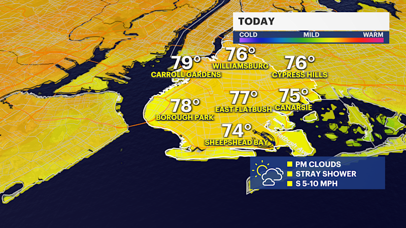 Story image: Mostly sunny skies with a stray shower today in Brooklyn