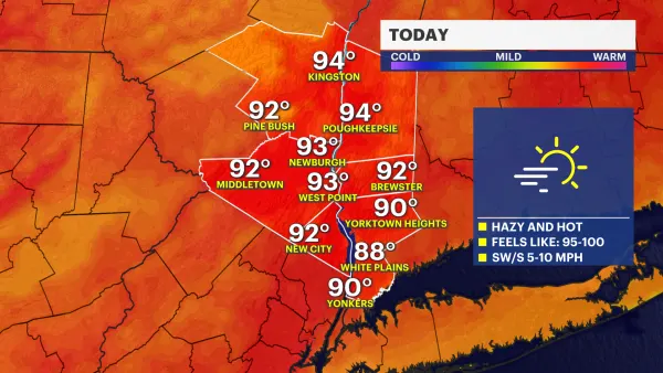 HEAT ALERT: Heat advisory and air quality alert in effect as temperature to feel around 100