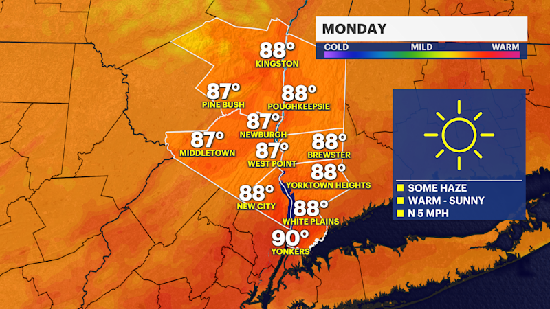 Story image: Warm and pleasant week ahead in the Hudson Valley