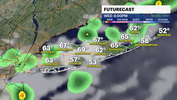 Chance for showers Wednesday; cooldown for the end of the workweek 