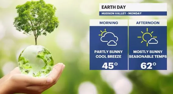 WCHV Thu 04182024 Earth Day.JPG