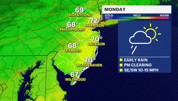 Rainy Monday in New Jersey; drier, sunnier conditions ahead