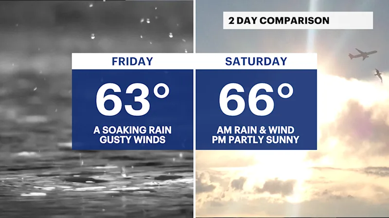 DG 2-Day Contrast.png