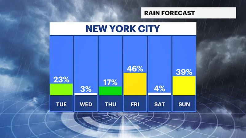 10PM_FB_Rain_Day.png