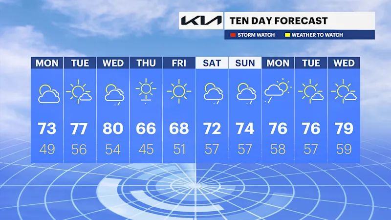 TEN_DAY_NJ.051523.png