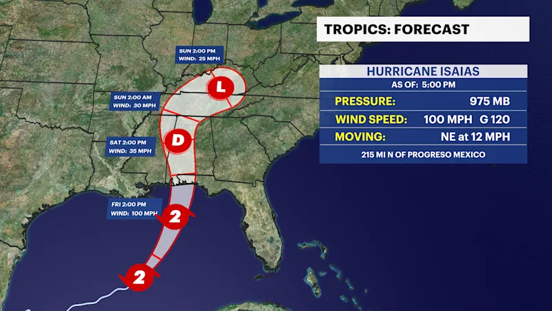 2021_TROPICAL_track.png