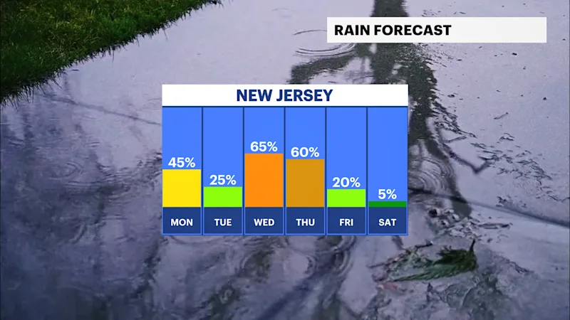 FB_Rain_Day(3).png
