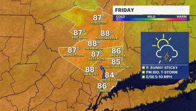 Story image: Spotty shower chances linger into the weekend