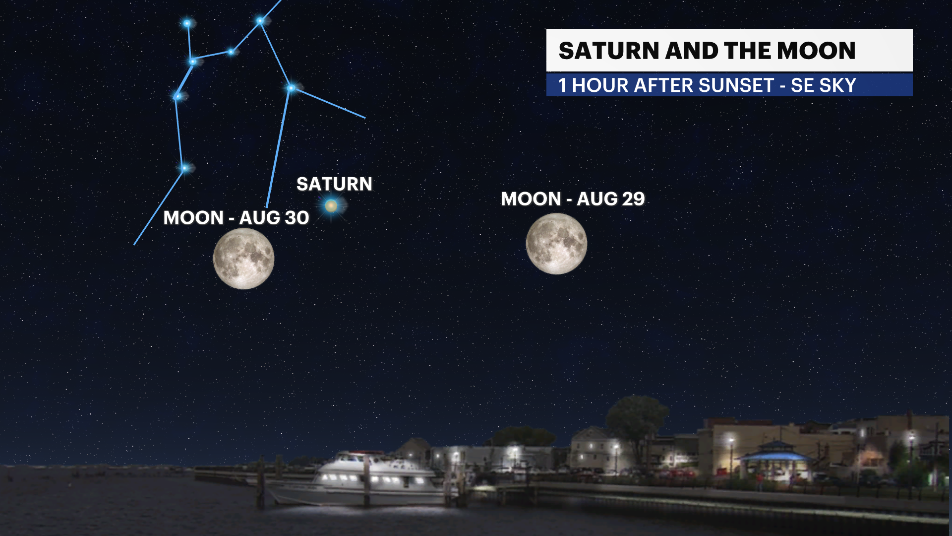 SATURN MOON PAIRING.png