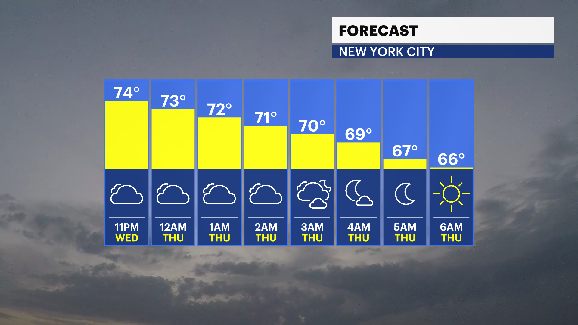 FB_Temp_Sky_2.png