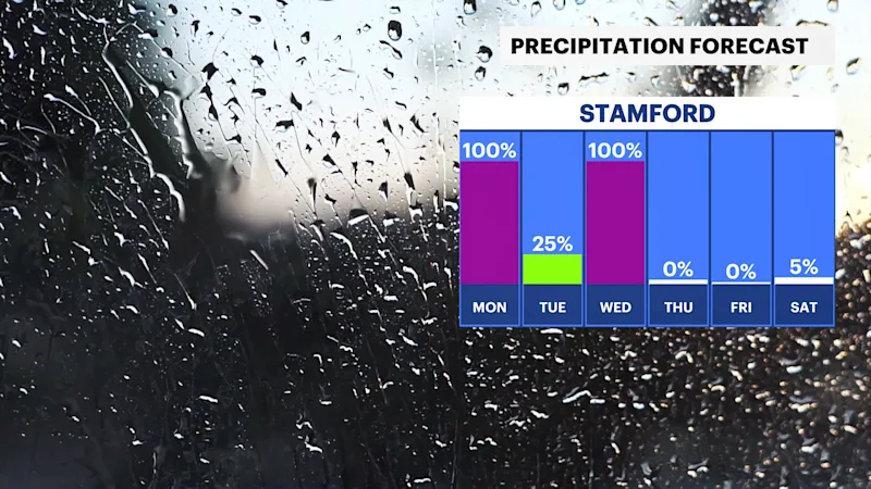 FB_Rain_Day.png