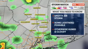 Storm Watch: Thunderstorms to impact morning commute, sun breaks out by noon