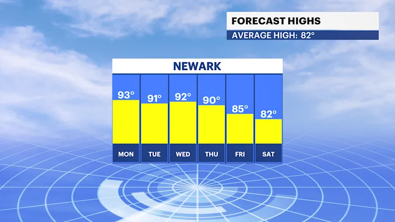 FBP_Temp_High.png