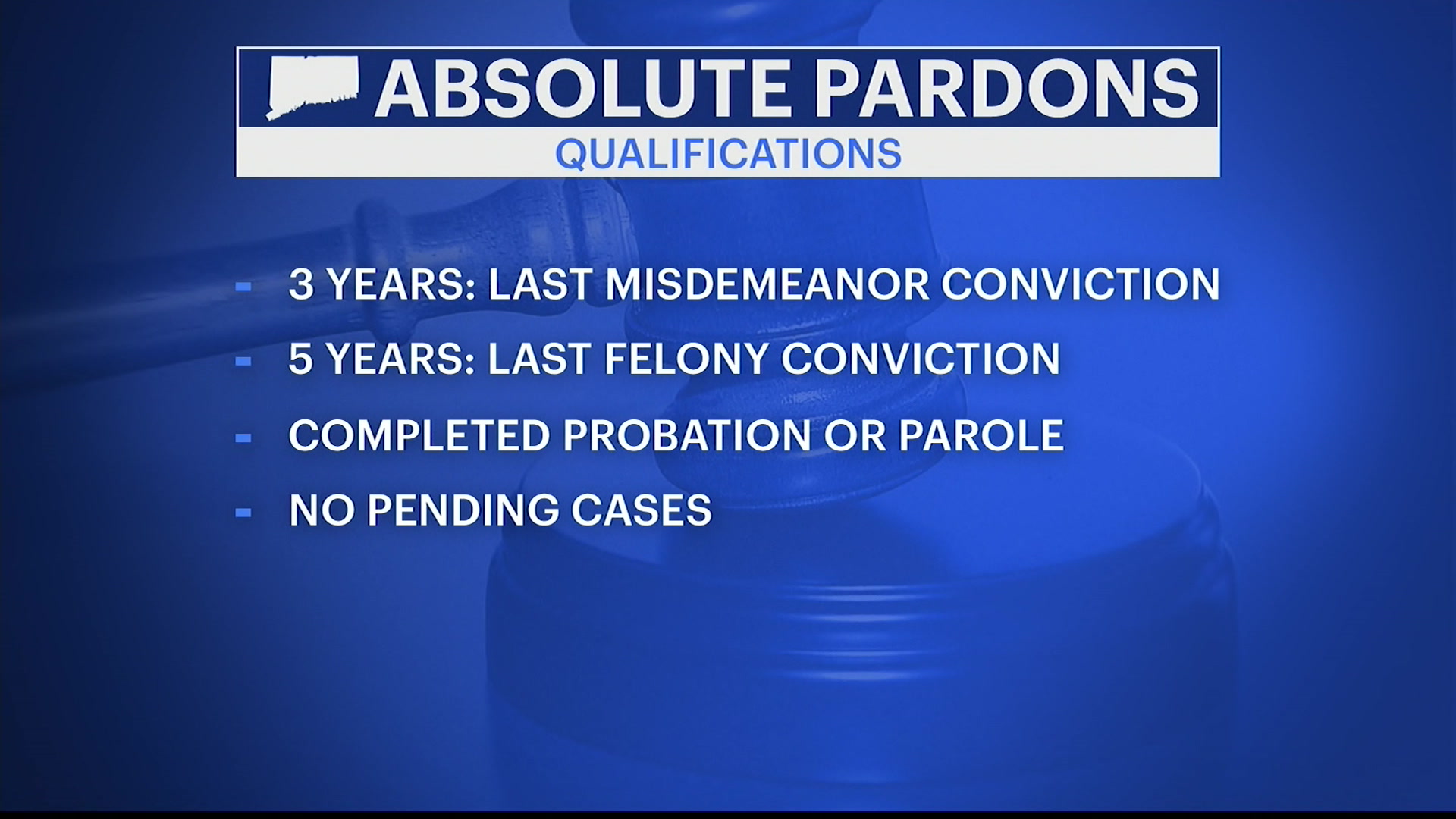 News 12 | Connecticut | Ct Pardons Day Teaches Lessons In Clearing ...