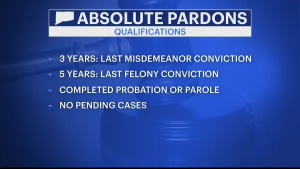 CT Pardons Day teaches lessons in clearing criminal records