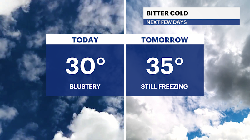 Story image: BITTER BLAST: Brisk and blustery today with wind chills for The Bronx
