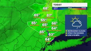 Mostly dry, cloudy Saturday for the Hudson Valley; light rain Sunday